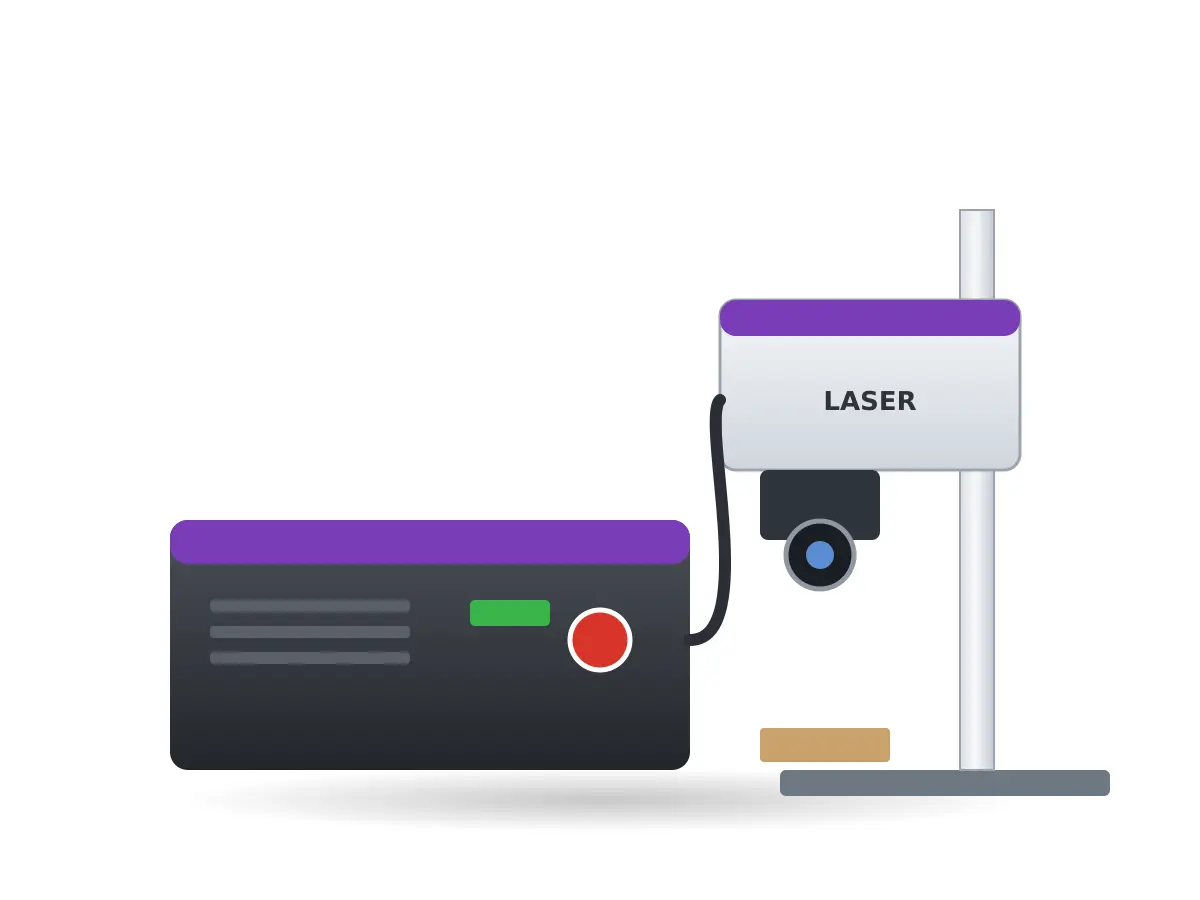 Máy Khắc Laser CO2 MI-LASER C60